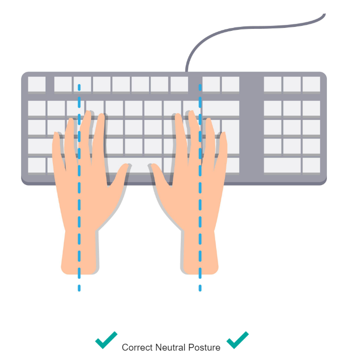 correct neutral hand position when typing